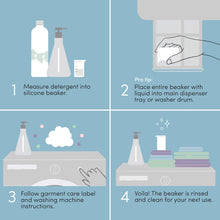 Load image into Gallery viewer, Free & Clear Bio Laundry Detergent: 80 loads