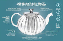 Load image into Gallery viewer, Teabloom Vienna Glass Teapot With Removable Infuser: 24 OZ
