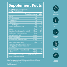 Load image into Gallery viewer, Hydrate + Replenish - Functional Superfood Electrolyte Blend: 12 stick packs
