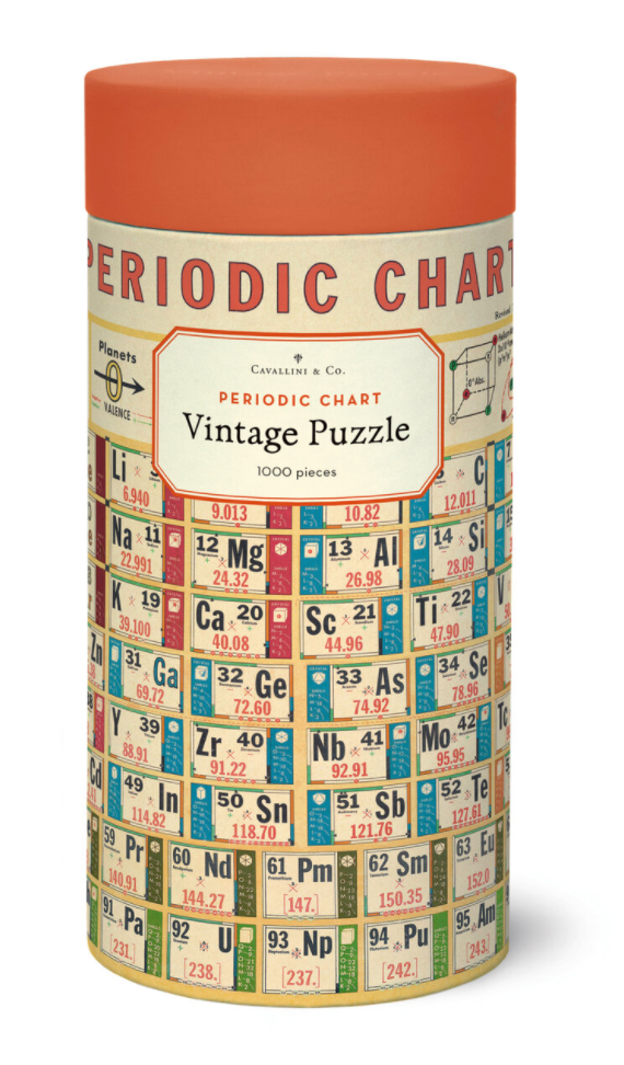 Periodic Chart Puzzle